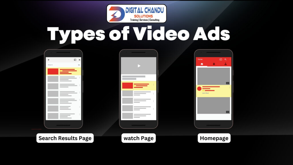 What Is Video Ads?